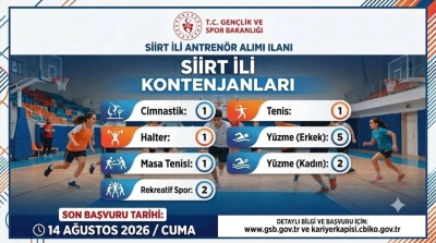 Gen&ccedil;lik ve Spor'dan 24 Personel Kontenjanı