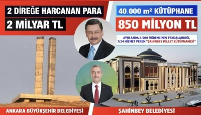 Gökçek’ten Mansur Yavaş’a “Şahinbey” Göndermesi: Tahmazoğlu’nun Kütüphanesini Örnek Gösterdi