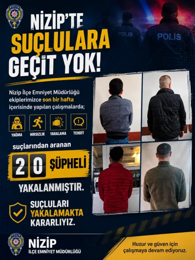 NİZİP&rsquo;TE SU&Ccedil;LULARA GE&Ccedil;İT YOK: 20 Ş&Uuml;PHELİ YAKALANDI