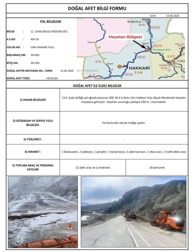 Hakkari yolundaki heyelan 200 metre uzunluğundaki alanı etkiledi

