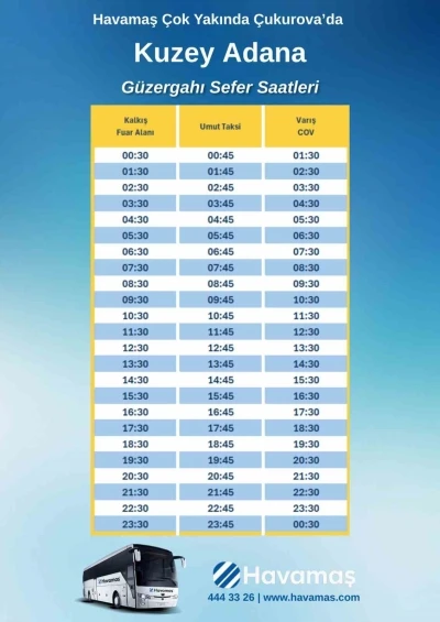 HAVAMAŞ, artık &Ccedil;ukurova&rsquo;da
