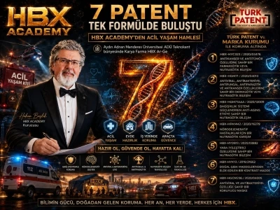 HBX Academy, 7 patentli &ccedil;alışmasına tek form&uuml;lde buluşturdu

