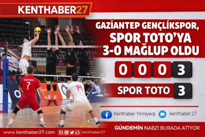 Gaziantep Gen&ccedil;likspor, Spor Toto&rsquo;ya 3-0 Mağlup 