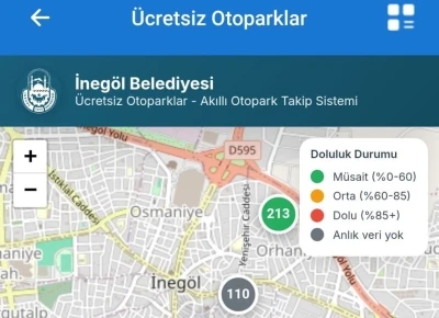 İneg&ouml;l&rsquo;de &uuml;cretsiz otoparkların anlık doluluk oranı artık cebinizde

