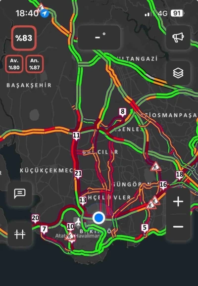 İstanbul&rsquo;da trafik yoğunluğu akşam saatlerinde y&uuml;zde 83&rsquo;e ulaştı
