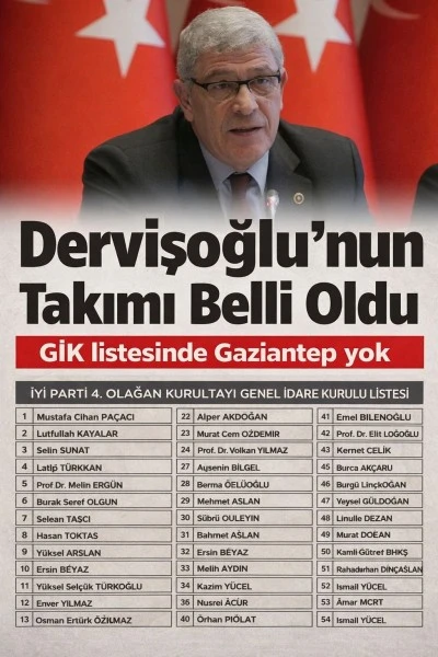 İYİ Parti Kurultayı Tamamlandı: Dervişoğlu G&uuml;ven Tazeledi, Yeni Y&ouml;netim A&ccedil;ıklandı