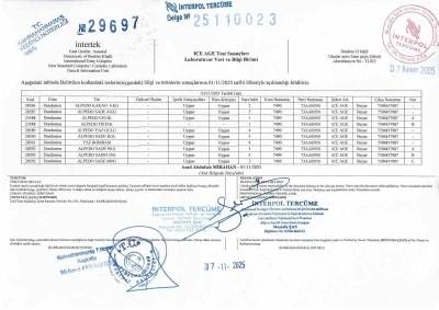 Kahramanmaraş’ın dondurma markası Alpedo hakkındaki &quot;ölümcül bakteri&quot; iddiası asılsız çıktı
