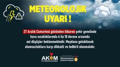 Kahramanmaraş&rsquo;ta soğuk hava uyarısı
