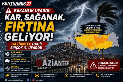 Kar, sağanak, fırtına geliyor! Bakanlık Gaziantep dahil bir&ccedil;ok ili uyardı.