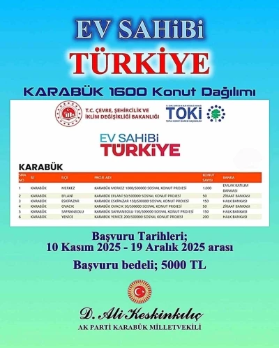 Karabük’te 1600 konut için başvurular 10 Kasım’da başlıyor
