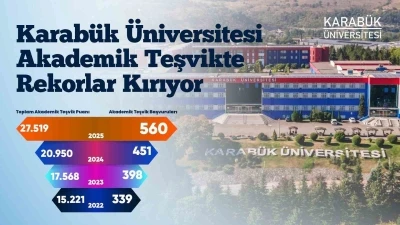 Karab&uuml;k &Uuml;niversitesi akademik teşvikte y&uuml;kselişini s&uuml;rd&uuml;r&uuml;yor
