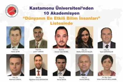 Kastamonu Üniversitesi’ndeki 10 akademisyen, en etkili bilim insanları listesinde
