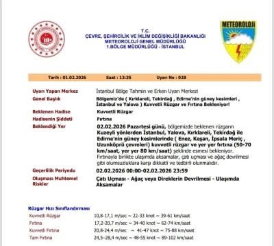 Kırklareli, Tekirdağ ve Edirne i&ccedil;in sarı kodlu uyarı
