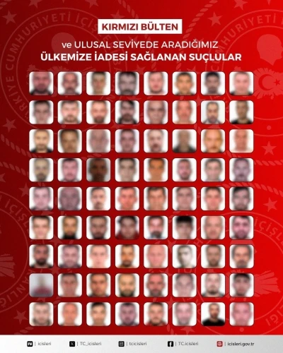Kırmızı b&uuml;ltenle aranan 32, ulusal seviyede aranan 40 su&ccedil;lu T&uuml;rkiye&rsquo;ye geri getirildi
