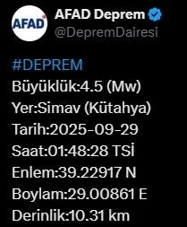 Kütahya’da 4.5 büyüklüğünde deprem
