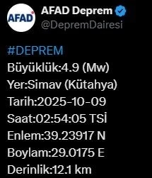 Kütahya’da 4.9 büyüklüğünde deprem
