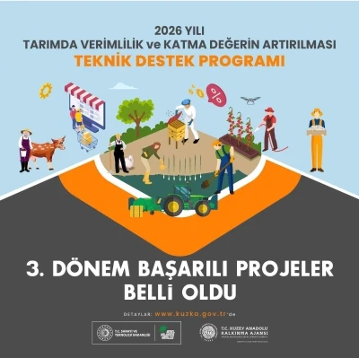 KUZKA, ntarımda veririm ve katma değeri artıracak 3 projeyi destekleyecek
