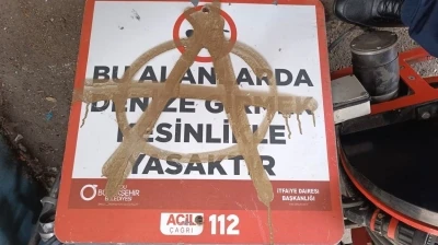 Magandalar can simitlerini &ccedil;aldı, uyarı levhalarına zarar verdi

