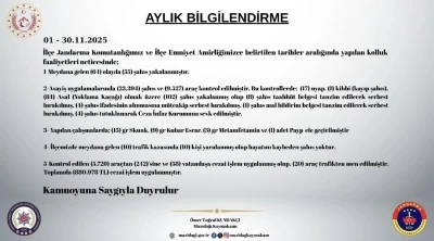 Mazıdağı’nda kasım ayı güvenlik raporu açıklandı: 102 şahıs yakalandı, 880 bin lira trafik cezası kesildi
