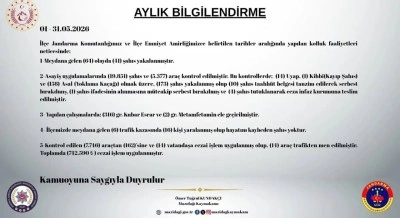 Mazıdağı&rsquo;nda mayıs ayında 173 şahıs yakalandı