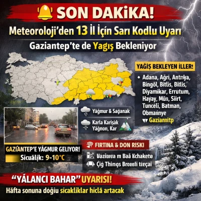 Meteoroloji&rsquo;den 13 İl İ&ccedil;in Sarı Kodlu Uyarı: Yağış, Fırtına ve &ldquo;Yalancı Bahar&rdquo; Alarmı