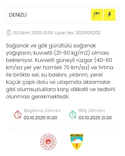Meteoroloji Denizli’yi sağanak ve fırtına karşı uyardı
