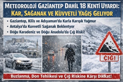 Meteoroloji Gaziantep Dahil 18 Kenti Uyardı: Kar, Sağanak ve Kuvvetli Yağış Geliyor
