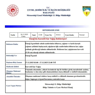 Meteorolojiden 3 i&ccedil;in kuvvetli kar yağışı uyarısı
