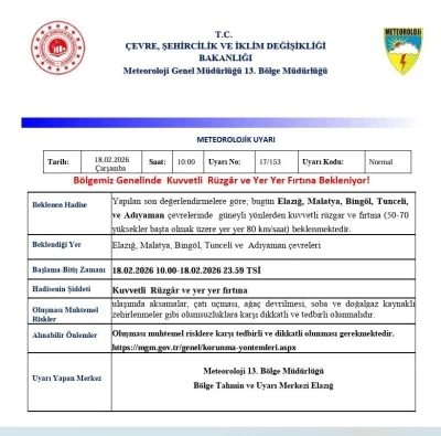 Meteorolojiden 5 il i&ccedil;in kuvvetli r&uuml;zgar ve fırtına uyarısı
