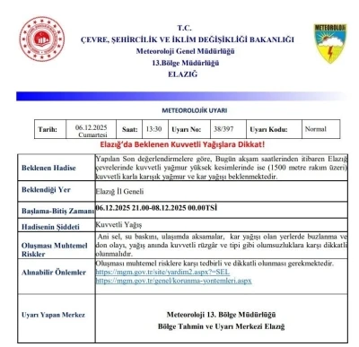 Meteorolojiden 5 il için kuvvetli yağış uyarısı
