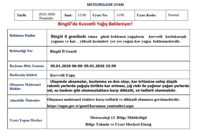 Meteorolojiden Bing&ouml;l i&ccedil;in kuvvetli yağış uyarısı
