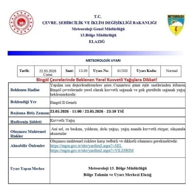 Meteorolojiden Bing&ouml;l i&ccedil;in kuvvetli yağış uyarısı
