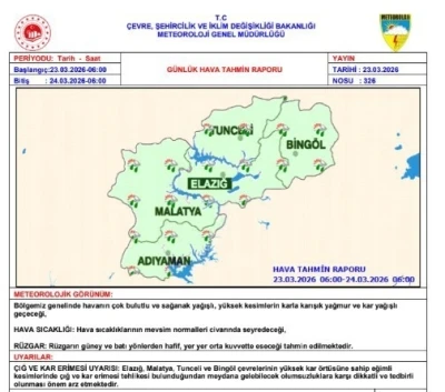 Meteorolojiden &ccedil;ığ uyarısı
