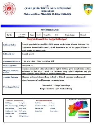 Meteorolojiden Elazığ&rsquo;a kuvvetli kar uyarısı
