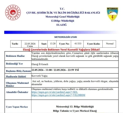 Meteorolojiden Elazığ i&ccedil;in kuvvetli yağış uyarısı
