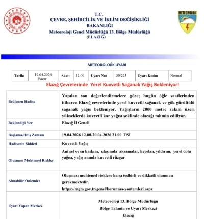 Meteorolojiden Elazığ i&ccedil;in yağış uyarısı
