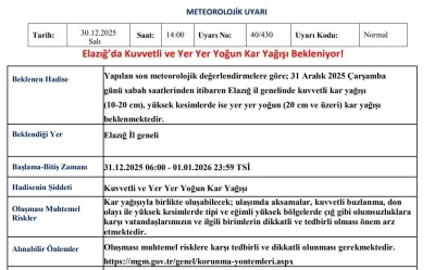 Meteorolojiden Elazığ i&ccedil;in yoğun kar yağışı uyarısı
