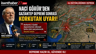 Naci G&ouml;r&uuml;r&rsquo;den Gaziantep Depremi Sonrası Korkutan Uyarı: &ldquo;Levha İ&ccedil;leri Par&ccedil;alanabilir&rdquo;