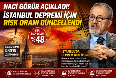 Naci G&ouml;r&uuml;r&rsquo;den İstanbul Depremi A&ccedil;ıklaması: Risk Oranı G&uuml;ncellendi