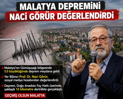 Naci G&ouml;r&uuml;r'den Malatya Depremi A&ccedil;ıklaması: "Kırılmamış Fay Segmentinde Meydana Geldi"