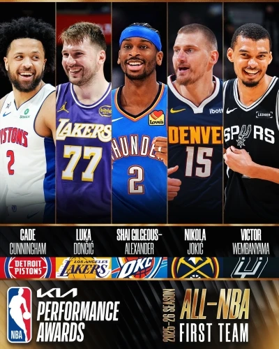 NBA&rsquo;de sezonun en iyi 5&rsquo;leri a&ccedil;ıklandı
