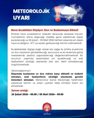 Niğde&rsquo;de meteorolojik uyarı: Don ve buzlanmaya dikkat
