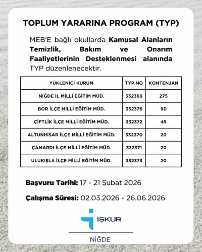 Niğde&rsquo;de okullara 470 kişilik TYP alımı yapılacak

