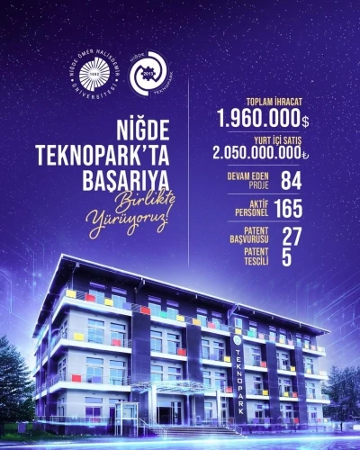 Niğde Teknopark, ekonomiye, istihdama ve teknoloji &uuml;retimine katkısını artırıyor
