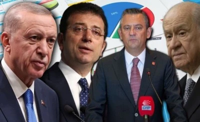 ORC Araştırma A&ccedil;ıkladı T&uuml;rkiye&rsquo;nin En Etkili Siyasi Fig&uuml;rleri Belli Oldu