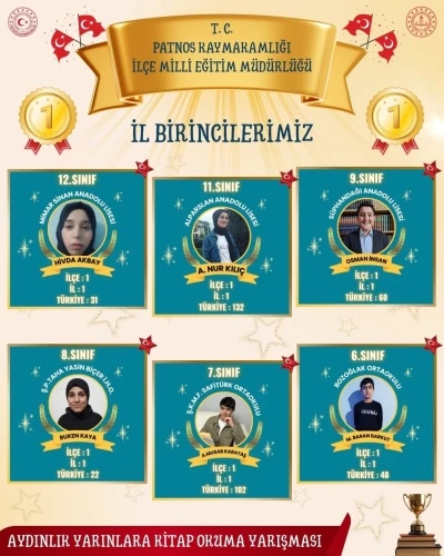 Patnos&rsquo;ta aydınlık yarınlara adlı kitap okuma yarışması sonu&ccedil;ları a&ccedil;ıklandı
