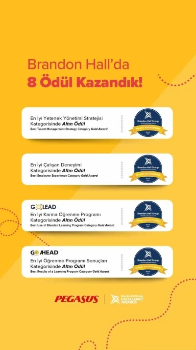 Pegasus, insan kaynakları uygulamalarıyla 8 ödülün sahibi oldu
