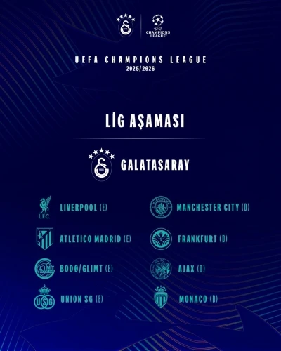Şampiyonlar Ligi’nde Galatasaray’ın rakipleri belli oldu
