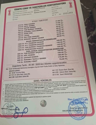 Samsun&rsquo;da ekmek 17,5 TL oldu
