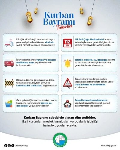 Sinop&rsquo;ta bayram tedbirleri a&ccedil;ıklandı
